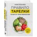 Правило тарелки. Как снизить вес, сохранив полноценный рацион