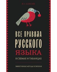 Все правила русского языка в схемах и таблицах