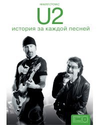 U2: история за каждой песней