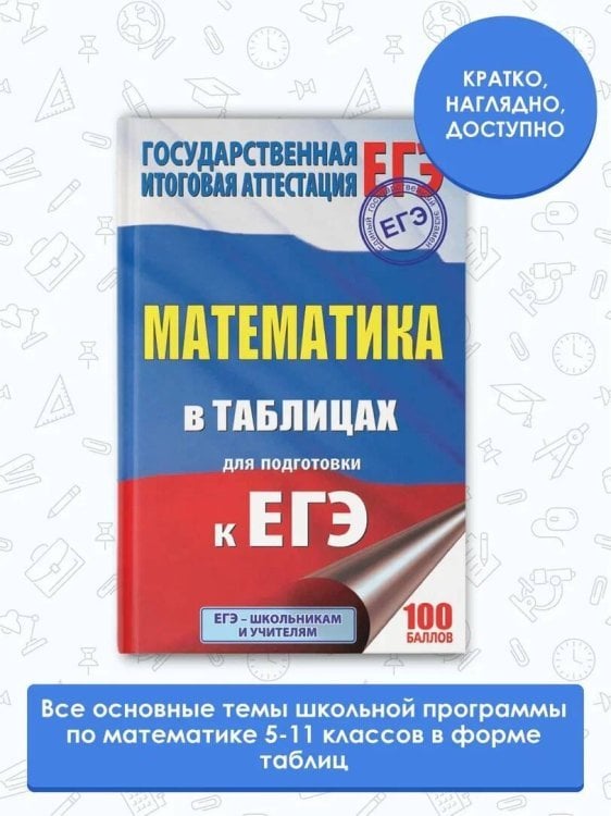 ЕГЭ. Математика в таблицах. 10-11 классы