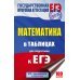 ЕГЭ. Математика в таблицах. 10-11 классы