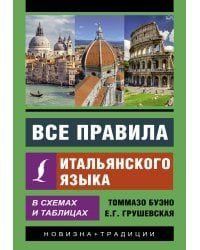 Все правила итальянского языка в схемах и таблицах