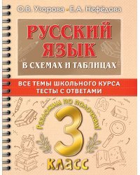 Русский язык в схемах и таблицах. Все темы школьного курса 3 класса с тестами.