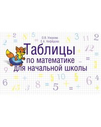 Таблицы по математике для начальной школы