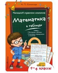 Математика в таблицах