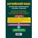 ОГЭ. Английский язык. Алгоритмы выполнения типовых заданий (+ аудиоматериалы)