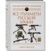 Все пулеметы Русской армии. Самая полная энциклопедия