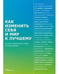 Как изменить себя и мир к лучшему. 99 книг Библиотеки Сбера в инфографике (Библиотека Сбера)