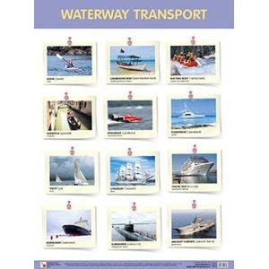 Waterway Transport (Водный транспорт)