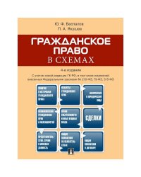 Гражданское право в схемах.Уч.пос