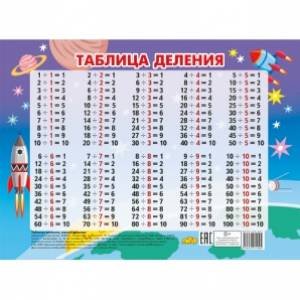 Таблица деления (мал.форм.)