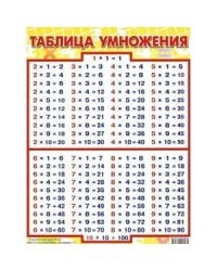 Таблица умножения (590х800) (большой форм.)