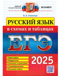 ЕГЭ 2025. Русский язык в схемах и таблицах