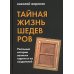 Тайная жизнь шедевров: реальные истории картин и их создателей