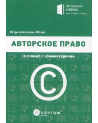 Авторское право в схемах с комментариями. Учебное пособие