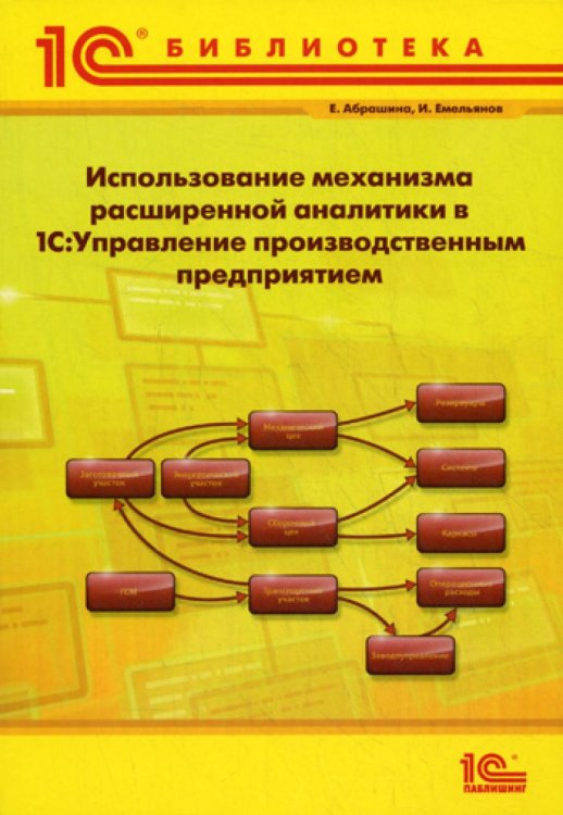 Использование механизма расширенной аналитики в &quot;1С:Управление производственным предприятием&quot;