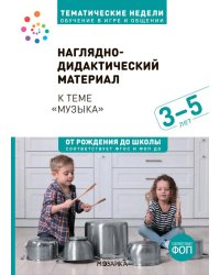 Наглядно-дидактический материал теме "Музыка". 3-5 лет