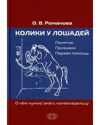 Колики у лошадей. Понятие. Признаки. Первая помощь. О чем нужно знать коневладельцу