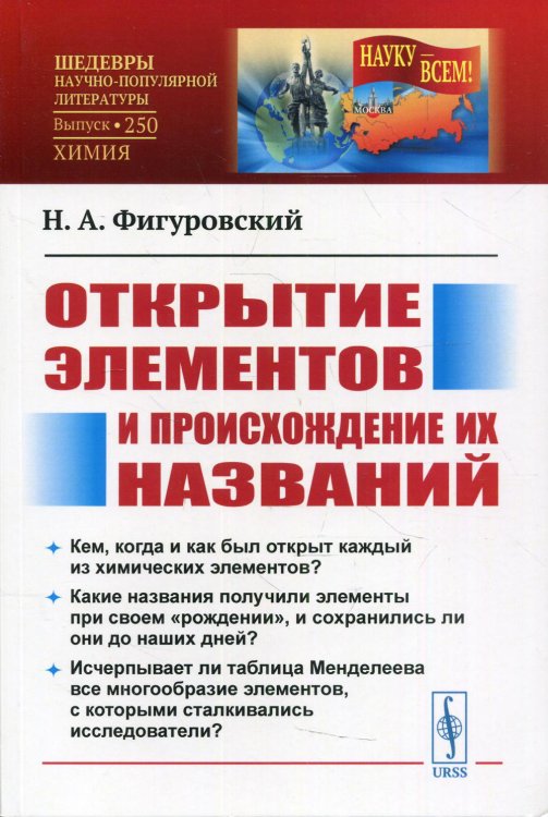 Открытие элементов и происхождение их названий. Выпуск №250