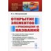 Открытие элементов и происхождение их названий. Выпуск №250