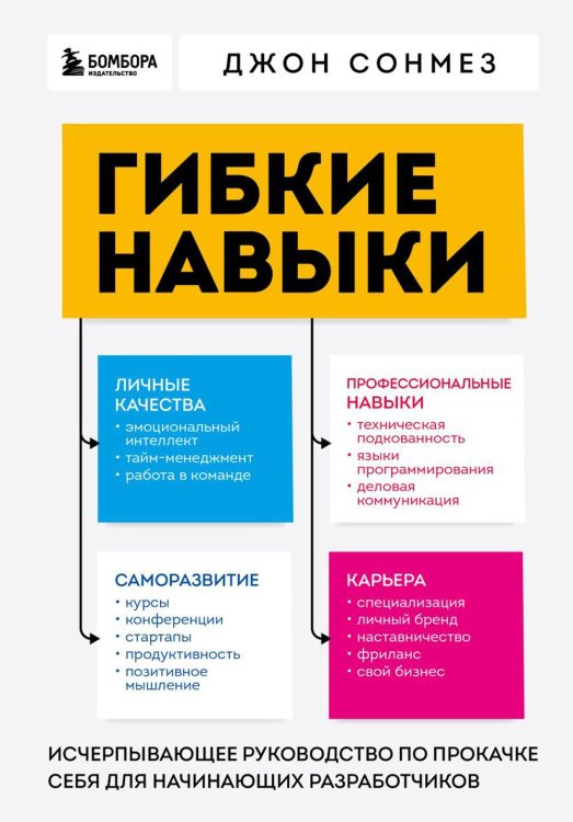 Гибкие навыки. Исчерпывающее руководство по прокачке себя для начинающих разработчиков