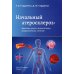 Начальный атеросклероз. Факторы риска, диагностика, профилактика, лечение