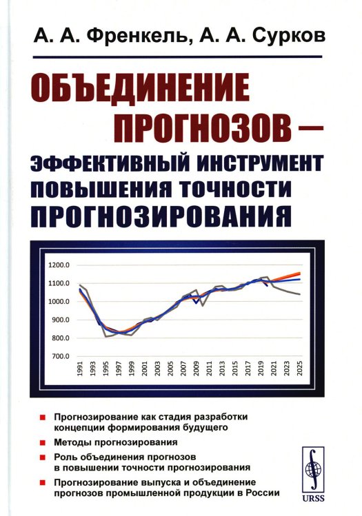 Объединение прогнозов - эффективный инструмент повышения точности прогнозирования