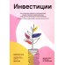 Инвестиции. Как я научилась управлять своими мыслями, своими страхами и своими деньгами