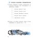 Окружающий мир 4 класс. Комплект тетрадей в 2-х частях для тренировки и самопроверки
