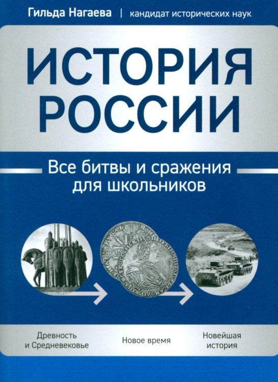 История России. Все битвы и сражения для школьников