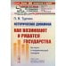 Историческая динамика. Как возникают и рушатся государства. На пути к теоретической истории. Выпуск №34