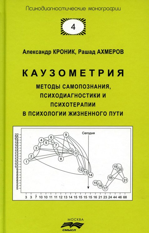 Каузометрия. Методы самопознания, психодиагностики и психотерапии в психологи жизненного пути. 3-е изд., испр. и доп