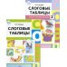 Слоговые таблицы: В 2 ч (комплект из 2-х книг)