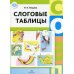 Слоговые таблицы: В 2 ч (комплект из 2-х книг)