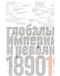 Источники социальной власти. Том 3. Книга 1. Глобальные империи и революция,1890-1945 годы