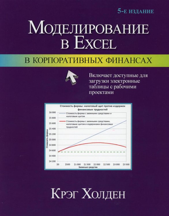 Моделирование в Excel в корпоративных финансах