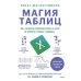 Магия таблиц. 100+ приемов ускорения работы в Excel (и немного в Google Таблицах)