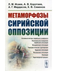 Метаморфозы сирийской оппозиции