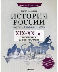 История России. XIX-XX в. Карты. Графика. Тесты. От Николая II до Иосифа Сталина