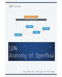 Software Defined Networking (SDN)