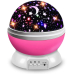 RoGer Night Light Rotating 360 Star Projector ночной свет LED Лампа