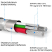 Swissten MFI Textile Fast Charge 3A Lightning Кабель Для Зарядки и Переноса Данных 2m