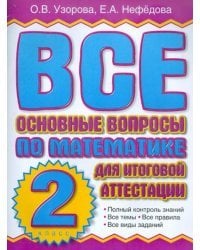 Все основные вопросы по математике для итоговой аттестации. 2 класс