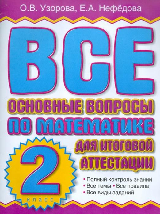 Все основные вопросы по математике для итоговой аттестации. 2 класс