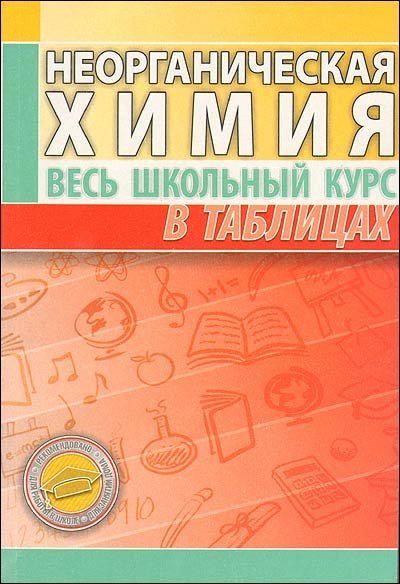 Неорганическая химия. Весь школьный курс в таблицах