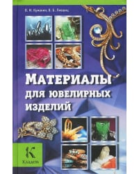 Материалы для ювелирных изделий