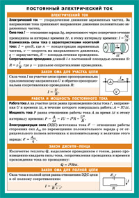 Постоянный электрический ток. Наглядно-раздаточное пособие