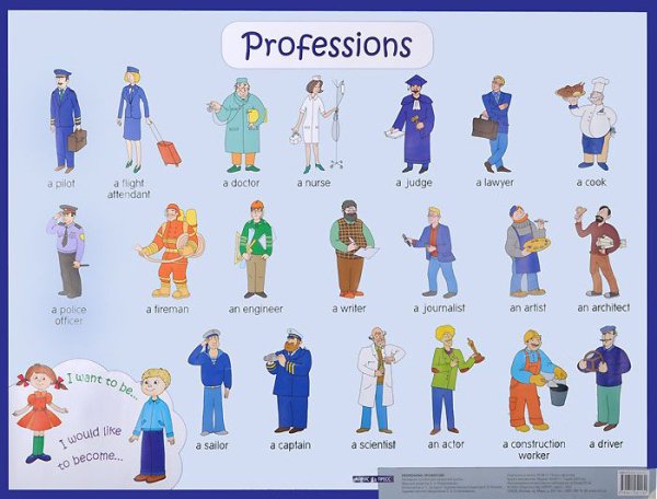 Профессии. Professions. Наглядное пособие на английском языке