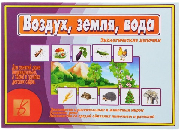 Игра &quot;Воздух, земля, вода&quot;