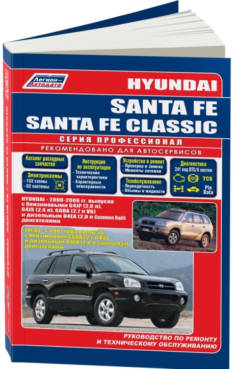 Hyundai Santa Fe / Santa Fe Classic с 2000-2006 годов выпуска / TagAZ с 2007 года выпуска. Устройство, техническое обслуживание и ремонт